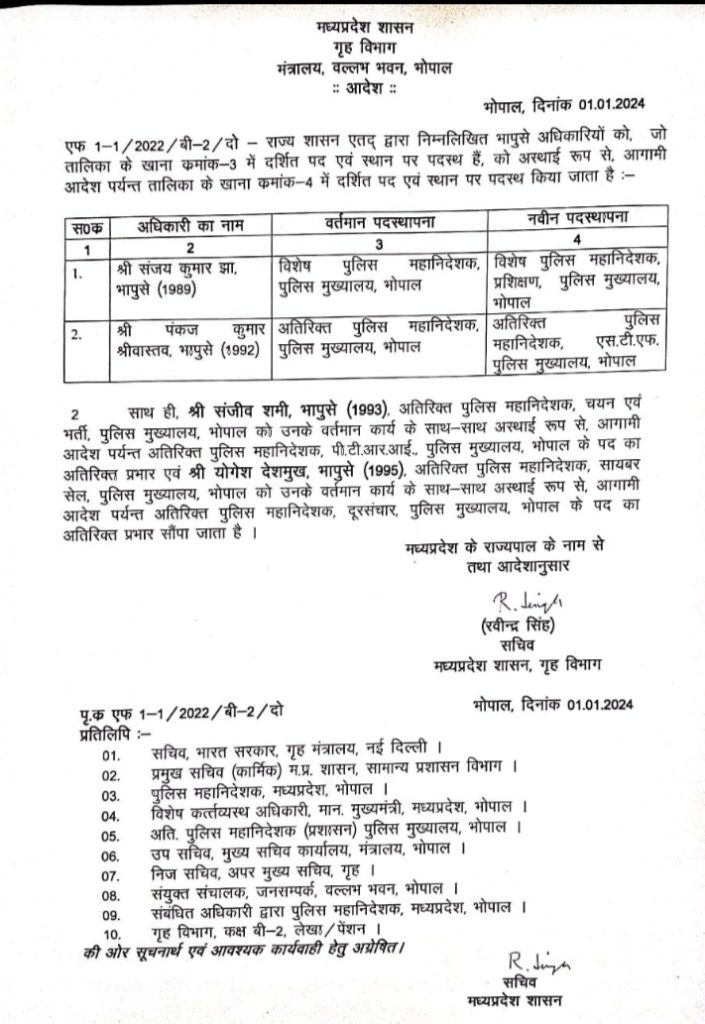 MP संजय कुमार झा विशेष महानिदेशक ट्रेनिंग बनाए गए