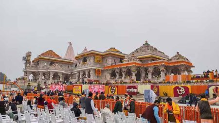 राम मंदिर के मुख्य पुजारी