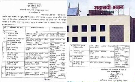 छत्तीसगढ़-नये साल से पहले रायपुर-बिलासपुर सहित 13 एडिशनल एसपी के तबादले