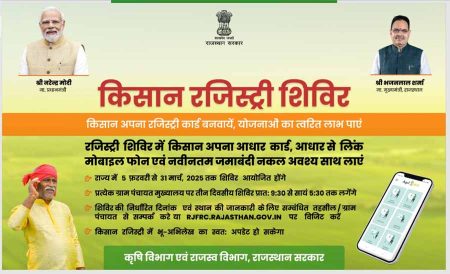 जयपुर जिले में बुधवार को होगा किसान रजिस्ट्री शिविरों का आगाज, हर किसान को मिलेगी 11 अंकों की एक विशिष्ट पहचान